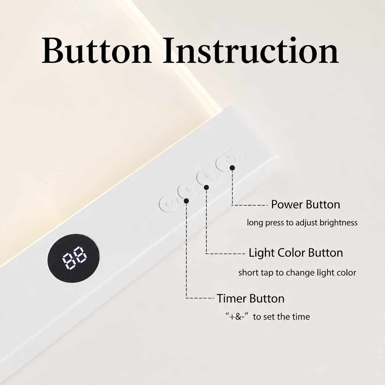 Reading screen buttons and controls diagram